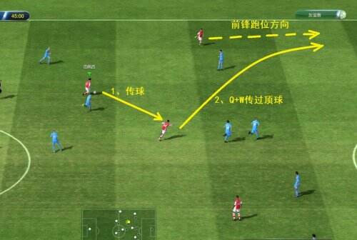 实战进阶fifaol3反越位战术的正确使用