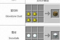 新手不再头疼脑热 minecraft合成表大全