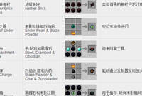 合成表图片 最新版最全合成表大全一览