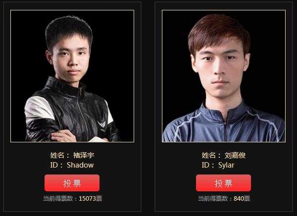 dota2票选之王b神maybe力压ti冠军