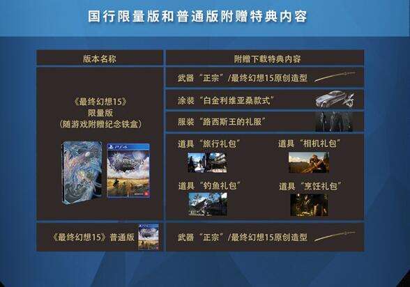最终幻想15铁盒版有什么特典 内容有哪些东西