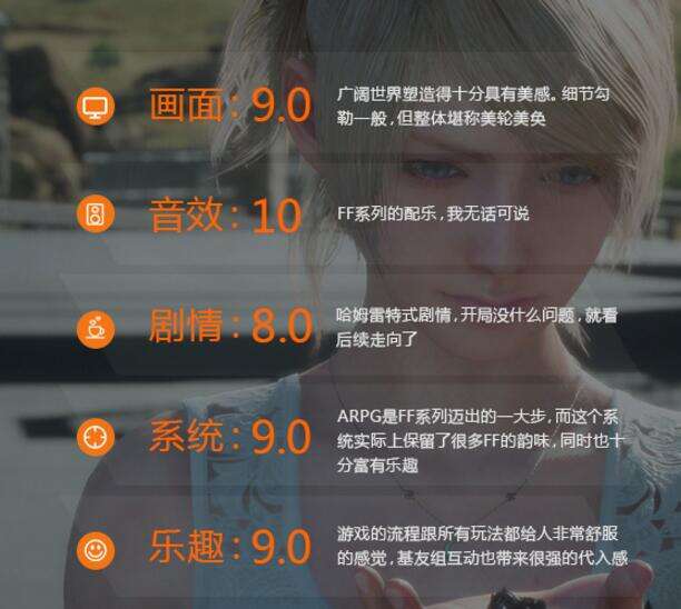 最终幻想15剧情解析 游戏科普告诉你是否好玩