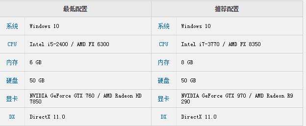 《丧尸围城4》官方中文PC正式版下载发布