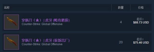 csgo穿肠刀虎牙好不好 csgo穿肠刀虎牙介绍