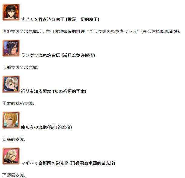 《狂战传说》白金攻略 全奖杯获取攻略