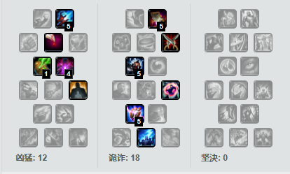 潇洒上分就用他 最稳定的中单英雄