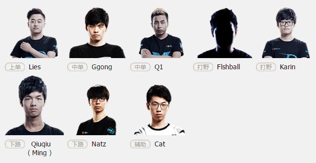 2017LSPL春季赛参赛战队 LSPL各战队名单一览