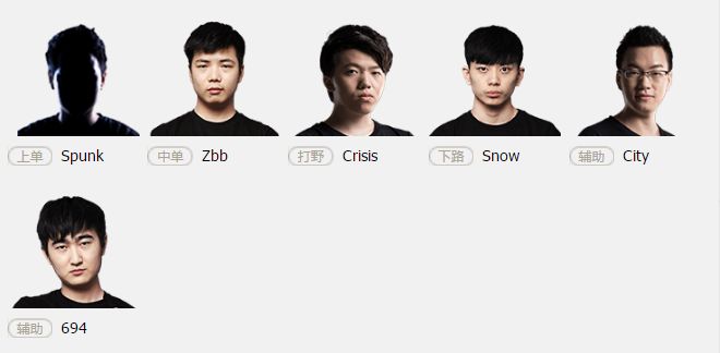 2017LSPL春季赛参赛战队 LSPL各战队名单一览