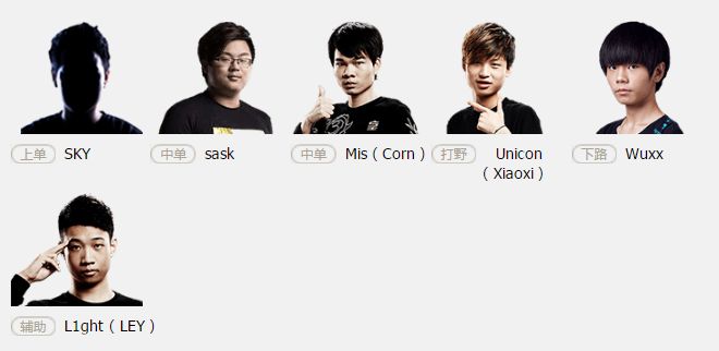 2017LSPL春季赛参赛战队 LSPL各战队名单一览
