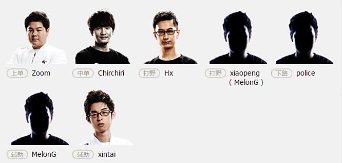2017LSPL春季赛参赛战队 LSPL各战队名单一览