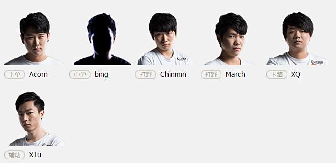 2017LSPL春季赛参赛战队 LSPL各战队名单一览