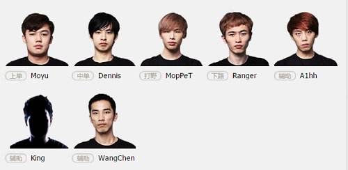 2017LSPL春季赛参赛战队 LSPL各战队名单一览