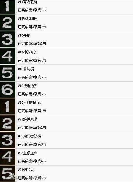 行尸走肉第三季游戏总共有几章 多久出一章