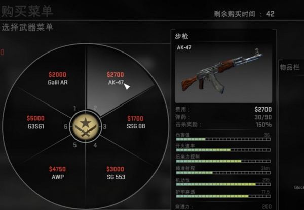 csgo枪支介绍 csgo枪支一键购买介绍