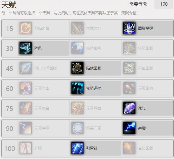 7.1PVP第二赛季 JJC22元素萨组合打法分享