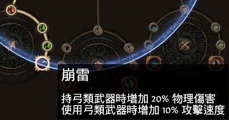 2.5野蛮人弓箭手 纯火酋长打脸弓三图腾BD