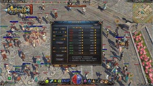 传奇永恒逆袭指南之金币交易行详细介绍