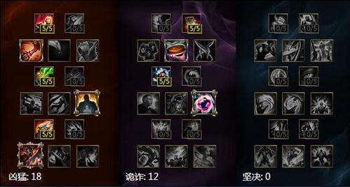 S7金克丝带什么天赋符文 萝莉出装顺序教学