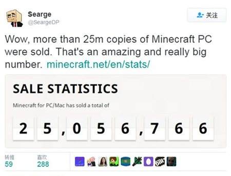 我的世界收入超41 3亿人民币销量超2500万 我的世界最新资讯 我的世界 Minecraft官网合作专区 游久网