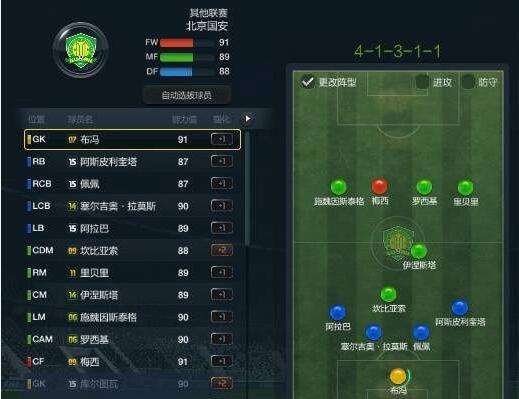 FIFA Online3无锋阵阵型战术板推荐介绍
