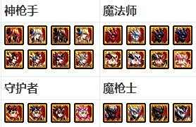 dnf缔造者春节套武器装扮 春节套多少钱