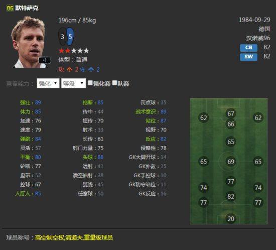 FIFA Online3中后卫哪些好用 良心推荐介绍