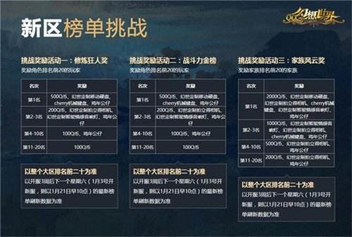 幻想世界号令天下新区来袭 五重福利助力成长
