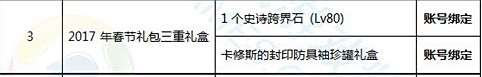 春节礼包买三套能得什么 买3套有什么奖励