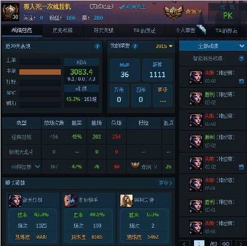 寡人死一次就挂机是谁 神级妖姬kad高达3000