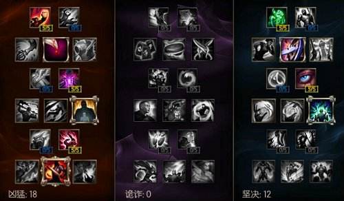 S7审判天使胜率登顶 S7凯尔天赋符文出装教学