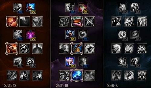 S7审判天使胜率登顶 S7凯尔天赋符文出装教学