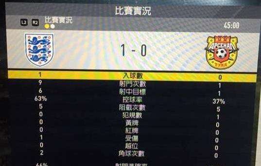 FIFA 17传控流进攻技巧及球员选择攻略 