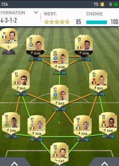 FIFA 17传控流进攻技巧及球员选择攻略 