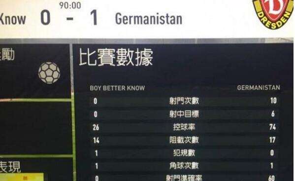 FIFA 17传控流进攻技巧及球员选择攻略 