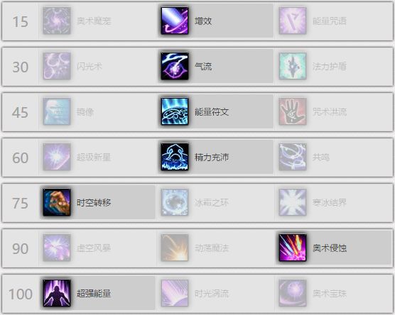 7.15奥法全方位指南 天赋加点属性输出手法