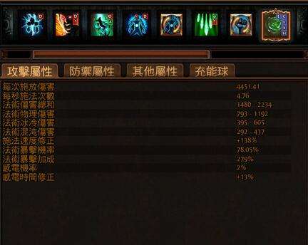 2.5药侠刀阵BD 追猎者毒刀阵依然强无敌