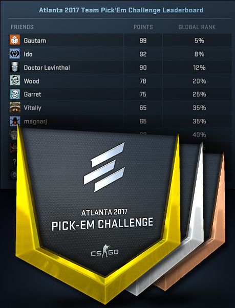 csgo梦幻战队竞猜是什么 竞猜玩法教学