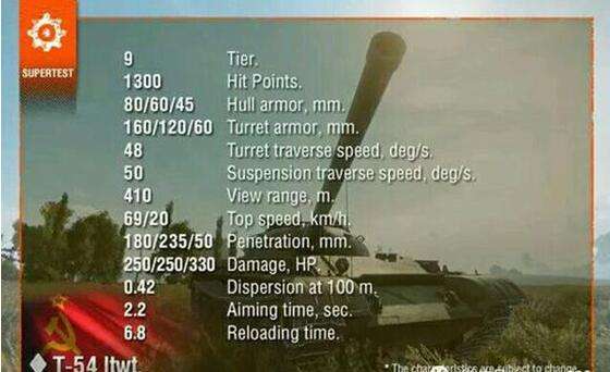 坦克世界超测轻坦集体升级 132主炮加强