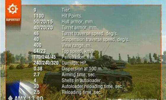 坦克世界超测轻坦集体升级 132主炮加强