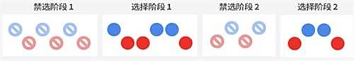 LPL春季赛今日开战 揭幕战RNG对阵IM