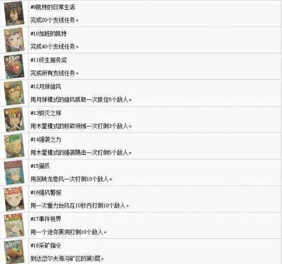 《重力眩晕2》奖杯列表 白金奖杯达成条件