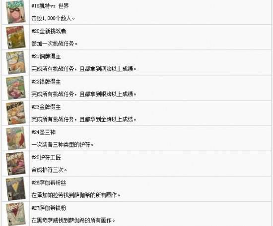 《重力眩晕2》奖杯列表 白金奖杯达成条件