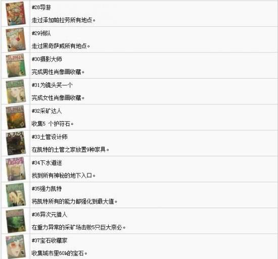 《重力眩晕2》奖杯列表 白金奖杯达成条件