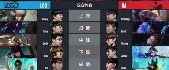 卡蜜尔登场遭首败 IM力克LGD取开赛两连胜
