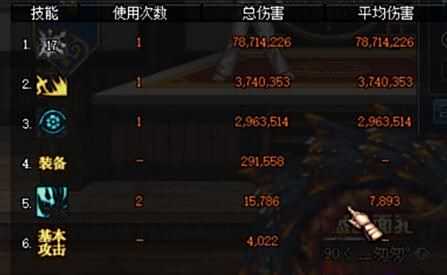 妖刀村正修炼场实测 不愧是90级第一神器