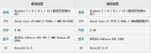 生化危机7看录像带提示存储空间不足的解决办法