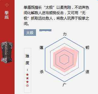 新流星搜劍錄什么武器好 入門必看武器大全