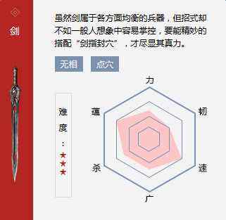 新流星搜劍錄什么武器好 入門必看武器大全