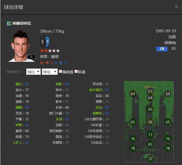 号码背后的故事 FIFAOL球场6号之顶级后腰(3