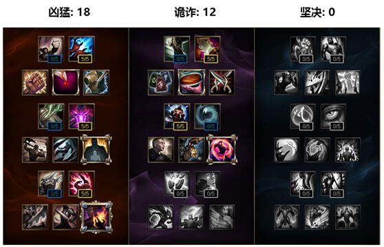 英雄联盟投注官网- 英雄联盟投注中心- 英雄联盟下注盘口追星追到世界之巅Faker迷弟BDD生涯十年首进决赛